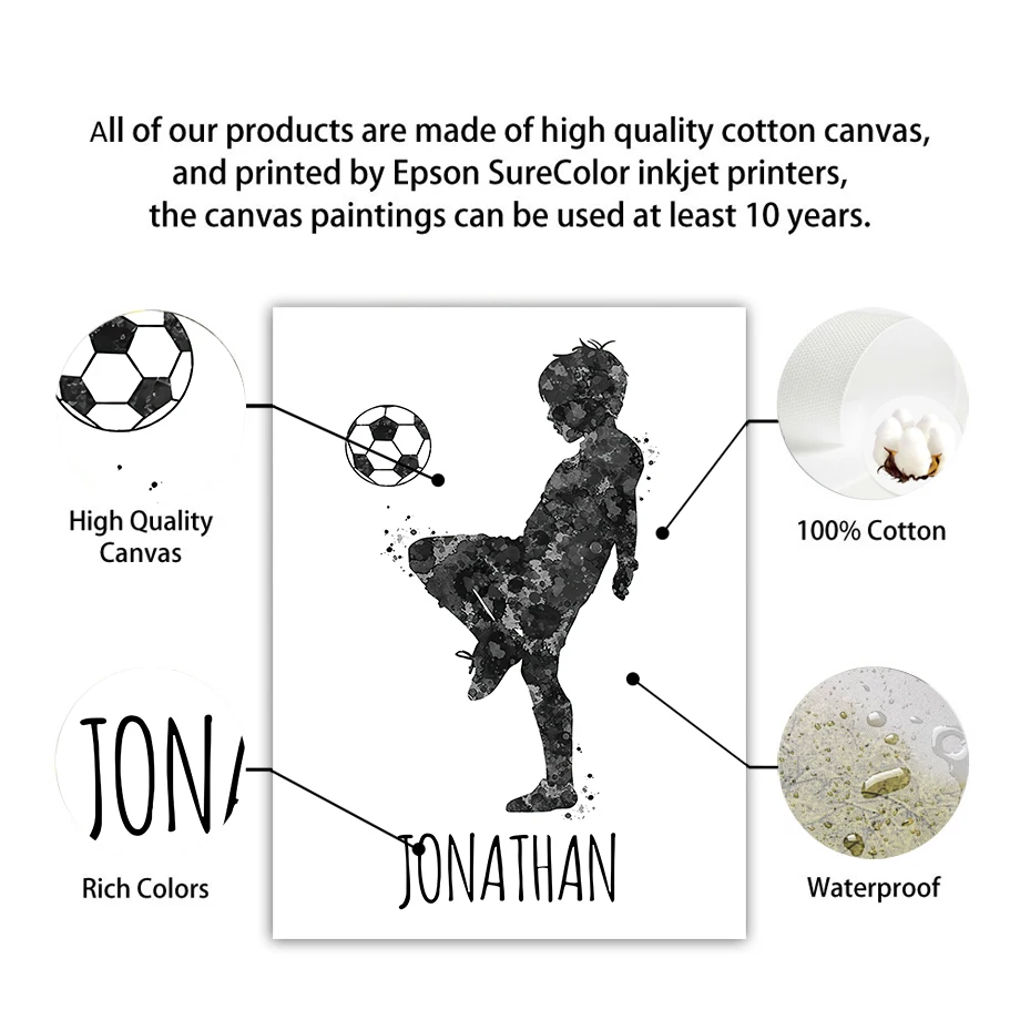 Watercolor Soccer Jersey Custo - đánh giá và giá Waterproof Spray Shoe